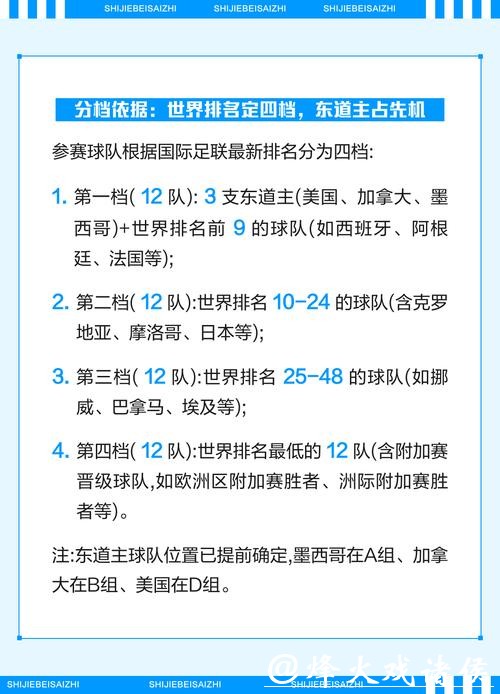 2026世界杯赛事投注规则详解 2026世界杯赛事投注规则详解
