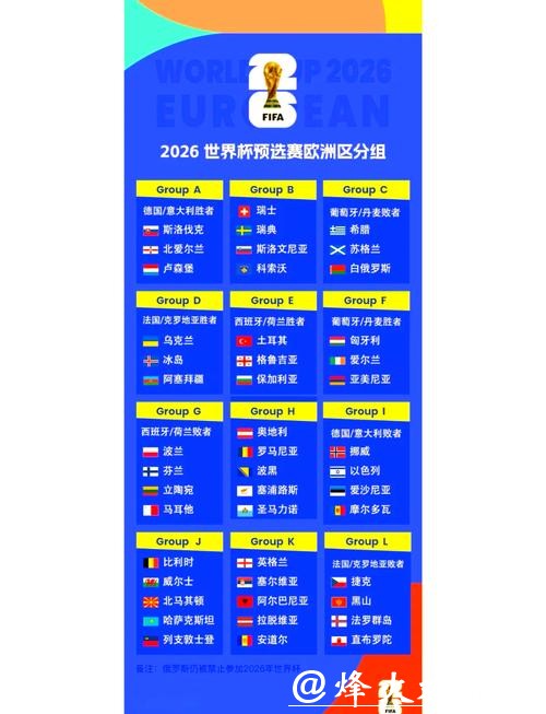 2026世界杯半决赛详细赛程安排