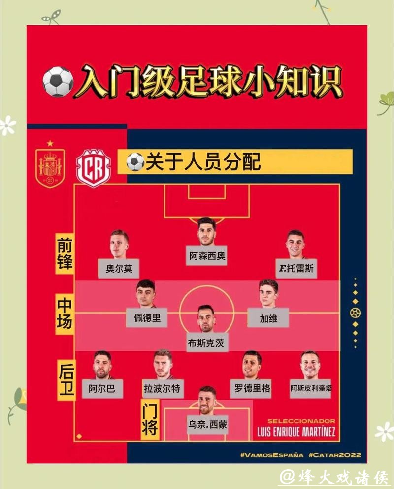 世界杯微信下注技巧与攻略 世界杯微信下注技巧与攻略